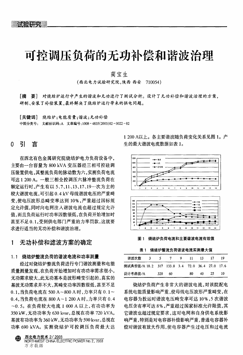 可控調(diào)壓負(fù)荷的無功補償和諧波治理.png